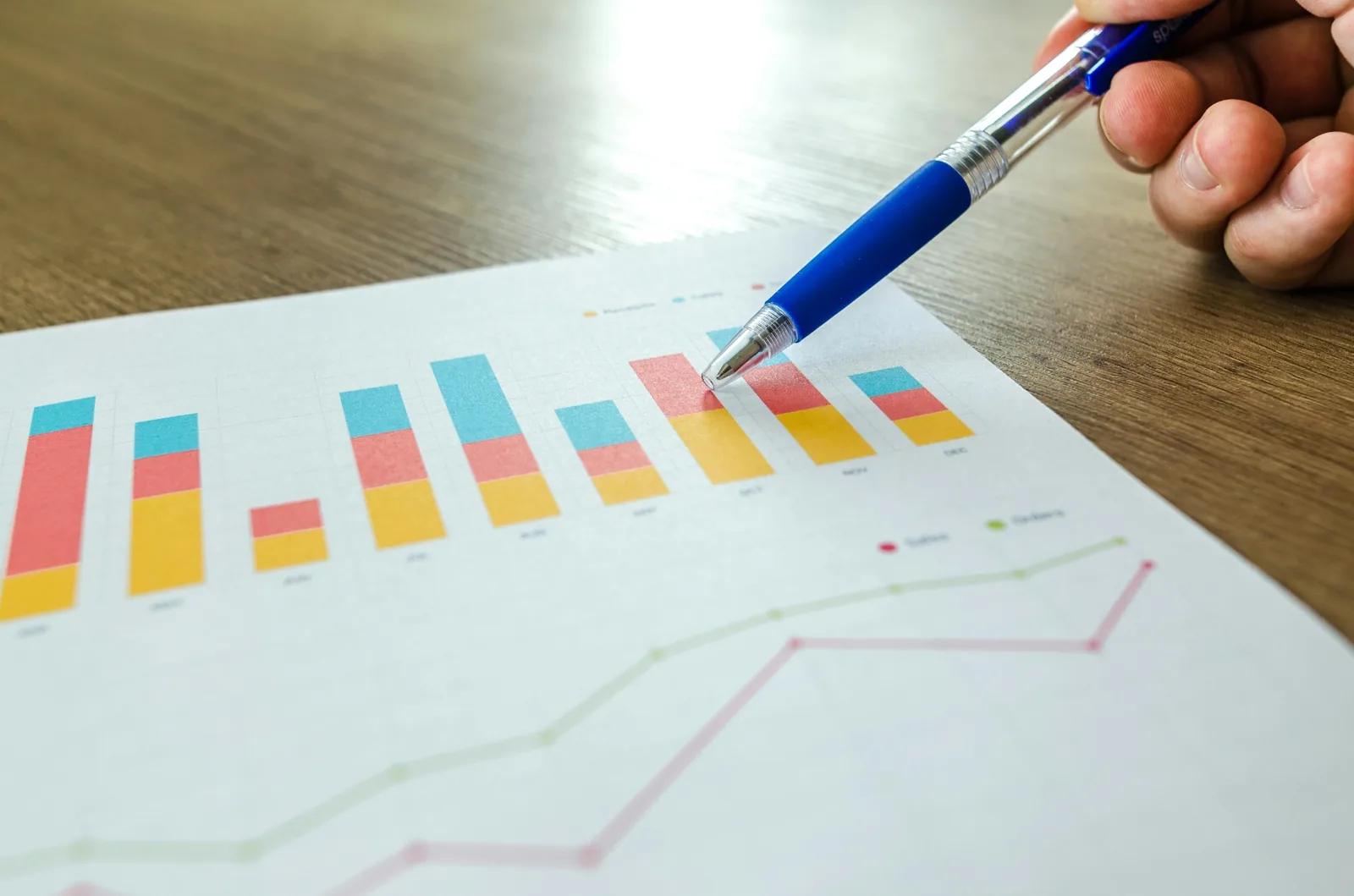 Análise de dados e métricas de marketing digital