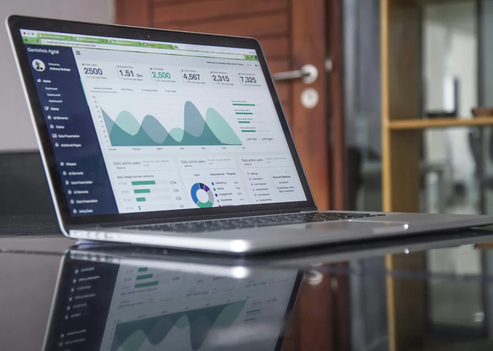Resultados de marketing digital e crescimento de clientes